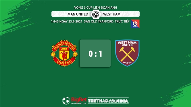 MU vs West Ham, nhận định kết quả, nhận định bóng đá MU vs West Ham, nhận định bóng đá, keo nha cai, nhan dinh bong da, kèo bóng đá, MU, West Ham, nhận định bóng đá, Cúp Liên đoàn Anh