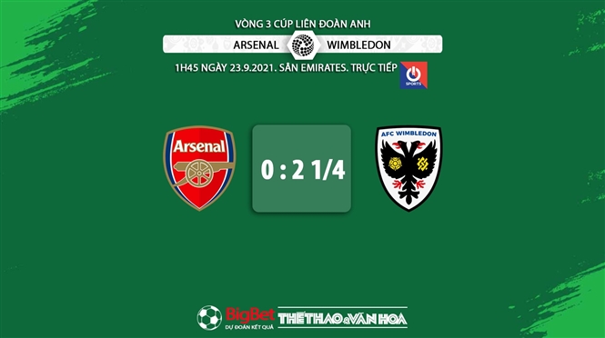 Arsenal vs Wimbledon, kèo nhà cái, soi kèo Arsenal vs Wimbledon, nhận định bóng đá, keo nha cai, nhan dinh bong da, kèo bóng đá, Arsenal, Wimbledon, Cúp Liên đoàn Anh