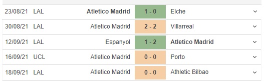 kèo nhà cái, soi kèo Getafe vs Atletico Madrid, nhận định bóng đá, keo nha cai, nhan dinh bong da, kèo bóng đá, Getafe,  Atletico Madrid, tỷ lệ kèo, La Liga