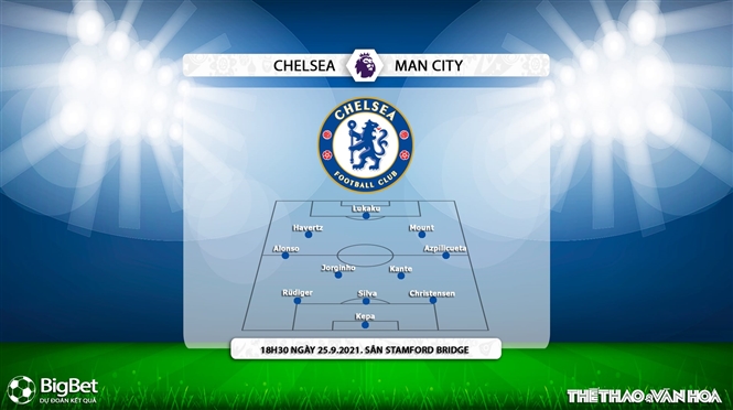 kèo nhà cái, soi kèo Chelsea vs Man City, nhận định bóng đá, keo nha cai, nhan dinh bong da, kèo bóng đá, Chelsea, Man City, tỷ lệ kèo, Ngoại hạng Anh