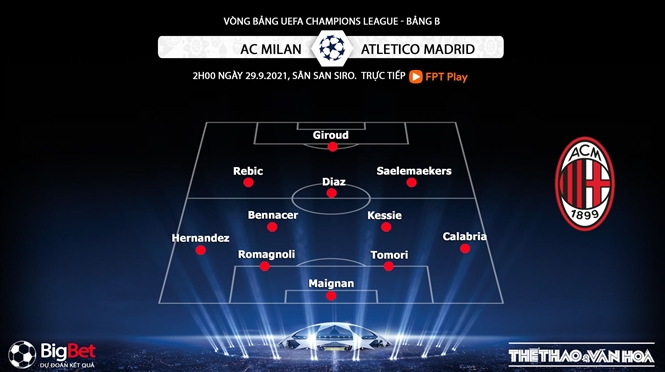 Milan vs Atletico Madrid, nhận định kết quả, nhận định bóng đá Milan vs Atletico Madrid, nhận định bóng đá, AC Milan, Atletico Madrid, keo nha cai, nhan dinh bong da, kèo bóng đá, Cúp C1