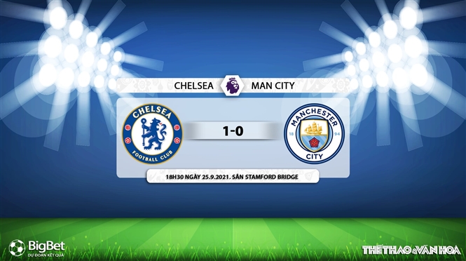 kèo nhà cái, soi kèo Chelsea vs Man City, nhận định bóng đá, keo nha cai, nhan dinh bong da, kèo bóng đá, Chelsea, Man City, tỷ lệ kèo, Ngoại hạng Anh