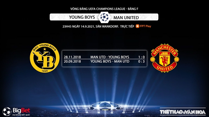 nhận định kết quả, nhận định bóng đá Young Boys vs MU, nhận định bóng đá, keo nha cai, nhan dinh bong da, kèo bóng đá, Young Boys, MU, nhận định bóng đá, cúp C1, Champions League