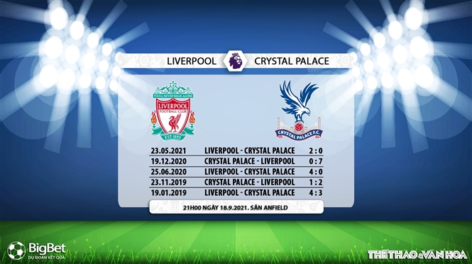 Liverpool vs Crystal Palace, nhận định kết quả, nhận định bóng đá Liverpool vs Crystal Palace, nhận định bóng đá, Liverpool, Crystal Palace, keo nha cai, nhan dinh bong da, kèo bóng đá