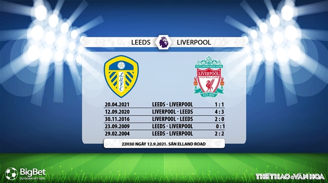 kèo nhà cái, soi kèo Leeds vs Liverpool, nhận định bóng đá, keo nha cai, nhan dinh bong da, kèo bóng đá, Leeds, Liverpool, tỷ lệ kèo, Ngoại hạng Anh