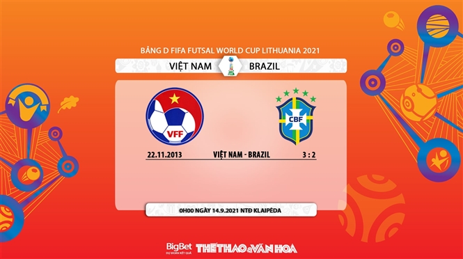 kèo nhà cái, soi kèo futsal Việt Nam vs Brazil, nhận định bóng đá, keo nha cai, nhan dinh bong da, kèo bóng đá, futsal Việt Nam, futsal Brazil, futsal World Cup 2021