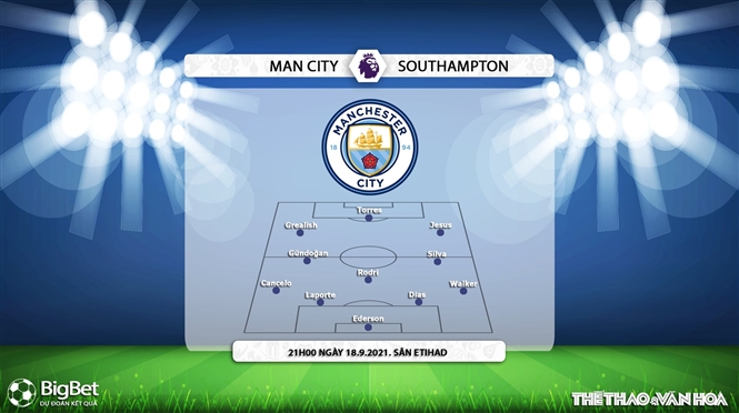 Man City vs Southampton, kèo nhà cái, soi kèo Man City vs Southampton, nhận định bóng đá, keo nha cai, nhan dinh bong da, kèo bóng đá, Man City, Southampton, bóng đá Anh