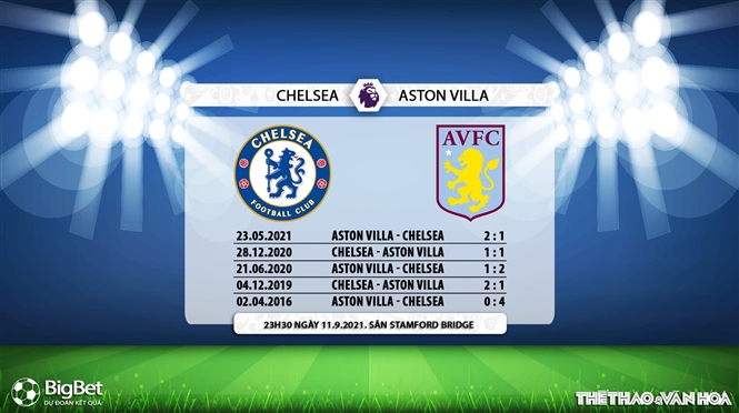Chelsea vs Aston Villa, kèo nhà cái, soi kèo Chelsea vs Aston Villa, nhận định bóng đá, keo nha cai, nhan dinh bong da, kèo bóng đá, Chelsea, Aston Villa, Ngoại hạng Anh