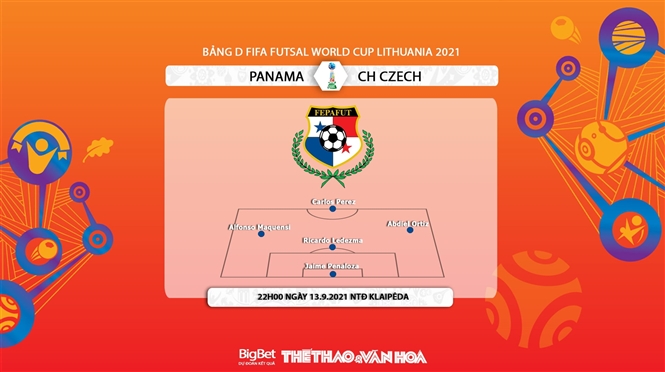 nhận định kết quả, nhận định bóng đá futsal Panama vs Séc, nhận định bóng đá, futsal Panama vs Séc, keo nha cai, nhan dinh bong da, kèo bóng đá, Panama, Séc, Futsal World Cup 2021