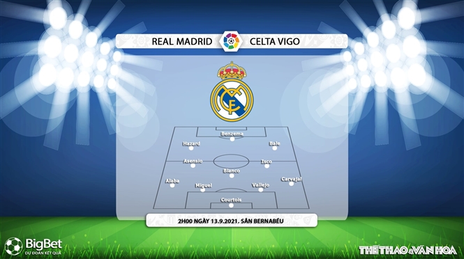 kèo nhà cái, soi kèo Real Madrid vs Celta Vigo, nhận định bóng đá, keo nha cai, nhan dinh bong da, kèo bóng đá, Real Madrid, Celta Vigo, tỷ lệ kèo, La Liga