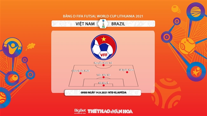 kèo nhà cái, dự đoán futsal Việt Nam vs Brazil, nhận định bóng đá, keo nha cai, nhan dinh bong da, kèo bóng đá, futsal Việt Nam, futsal Brazil, futsal World Cup 2021