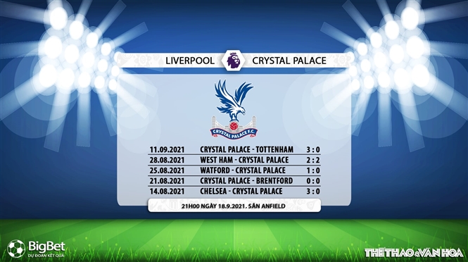 Liverpool vs Crystal Palace, nhận định kết quả, nhận định bóng đá Liverpool vs Crystal Palace, nhận định bóng đá, Liverpool, Crystal Palace, keo nha cai, nhan dinh bong da, kèo bóng đá