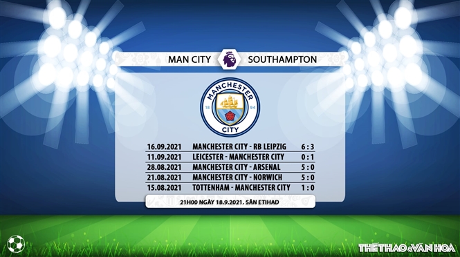 Man City vs Southampton, kèo nhà cái, soi kèo Man City vs Southampton, nhận định bóng đá, keo nha cai, nhan dinh bong da, kèo bóng đá, Man City, Southampton, bóng đá Anh