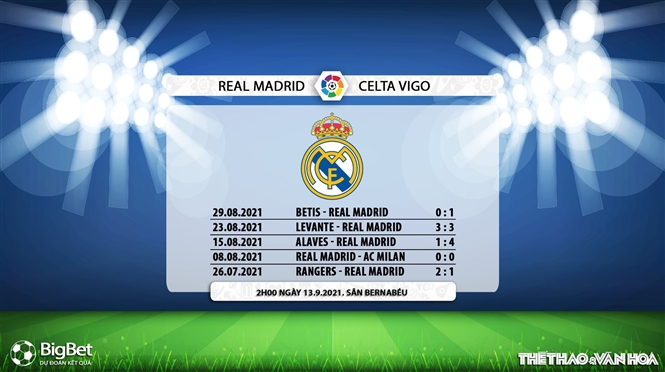 nhận định kết quả, nhận định bóng đá Real Madrid vs Celta Vigo, nhận định bóng đá, keo nha cai, nhan dinh bong da, kèo bóng đá, Real Madrid, Celta Vigo, nhận định bóng đá, La Liga