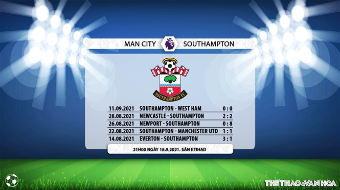 Man City vs Southampton, kèo nhà cái, dự đoán Man City vs Southampton, nhận định bóng đá, keo nha cai, nhan dinh bong da, kèo bóng đá, Man City, Southampton, bóng đá Anh