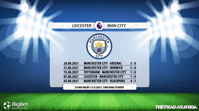 nhận định kết quả, nhận định bóng đá Leicester vs Man City, nhận định bóng đá, Leicester vs Man City, keo nha cai, nhan dinh bong da, Leicester, Man City, kèo bóng đá, Ngoại hạng Anh