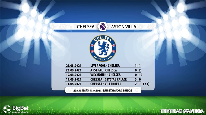 Chelsea vs Aston Villa, kèo nhà cái, soi kèo Chelsea vs Aston Villa, nhận định bóng đá, keo nha cai, nhan dinh bong da, kèo bóng đá, Chelsea, Aston Villa, Ngoại hạng Anh
