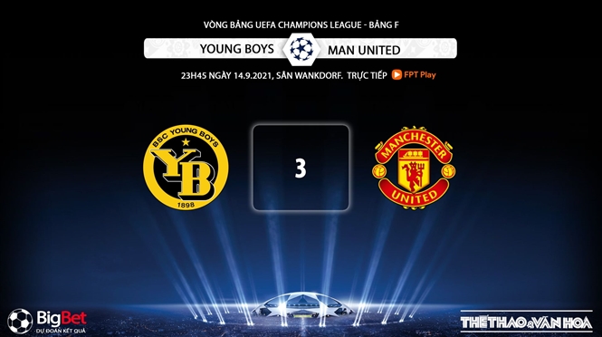 nhận định kết quả, nhận định bóng đá Young Boys vs MU, nhận định bóng đá, keo nha cai, nhan dinh bong da, kèo bóng đá, Young Boys, MU, nhận định bóng đá, cúp C1, Champions League