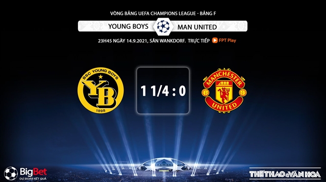 nhận định kết quả, nhận định bóng đá Young Boys vs MU, nhận định bóng đá, keo nha cai, nhan dinh bong da, kèo bóng đá, Young Boys, MU, nhận định bóng đá, cúp C1, Champions League