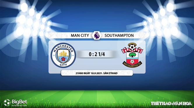 Man City vs Southampton, nhận định kết quả, nhận định bóng đá Man City vs Southampton, nhận định bóng đá, keo nha cai, nhan dinh bong da, kèo bóng đá, Man City, Southampton, bóng đá Anh