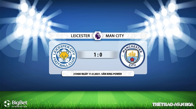 kèo nhà cái, soi kèo Leicester vs Man City, nhận định bóng đá, Leicester vs Man City, keo nha cai, nhan dinh bong da, Leicester, Man City, kèo bóng đá, Ngoại hạng Anh