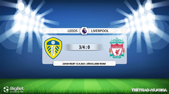 nhận định kết quả, nhận định bóng đá Leeds vs Liverpool, nhận định bóng đá, keo nha cai, nhan dinh bong da, kèo bóng đá, Leeds, Liverpool, nhận định bóng đá, Ngoại hạng Anh