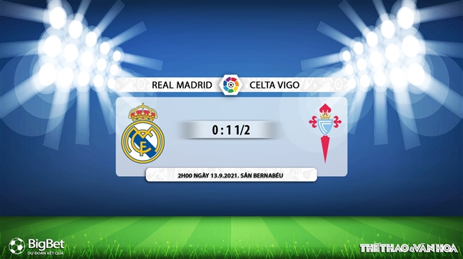 kèo nhà cái, soi kèo Real Madrid vs Celta Vigo, nhận định bóng đá, keo nha cai, nhan dinh bong da, kèo bóng đá, Real Madrid, Celta Vigo, tỷ lệ kèo, La Liga