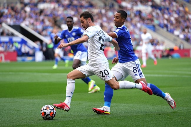 ket qua bong da, ket qua bong da Anh, Leicester 0–1 Man City, ket qua Man City đấu với leicester City, kết quả bóng đá Ngoại hạng Anh, bảng xếp hạng Ngoại hạng Anh