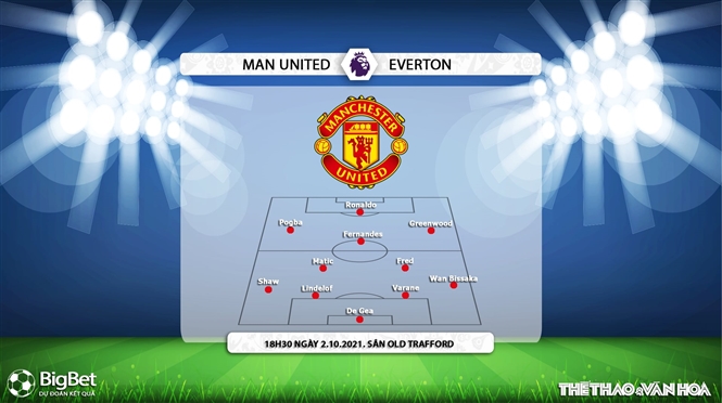 MU vs Everton, nhận định kết quả, nhận định bóng đá MU vs Everton, nhận định bóng đá, MU, Everton, keo nha cai, bóng đá Anh, dự đoán bóng đá, Ngoại hạng Anh, kèo bóng đá, Man United