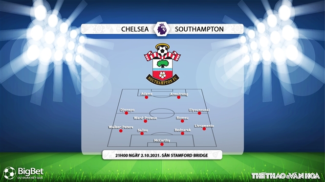 Chelsea vs Southampton, nhận định kết quả, nhận định bóng đá Chelsea vs Southampton, nhận định bóng đá, Chelsea, Southampton, keo nha cai, bóng đá Anh, dự đoán bóng đá, Ngoại hạng Anh