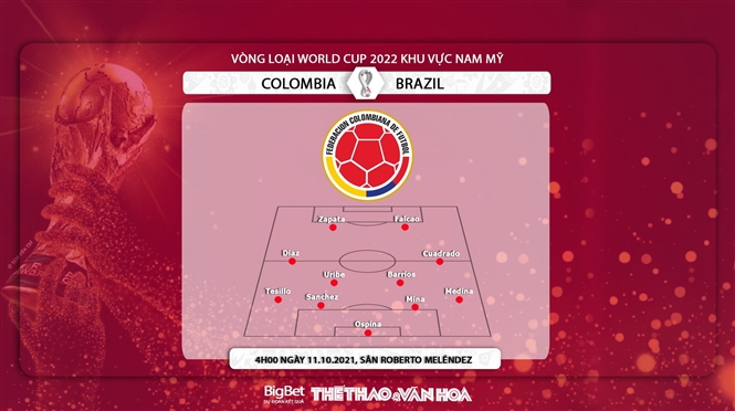 Colombia vs Brazil