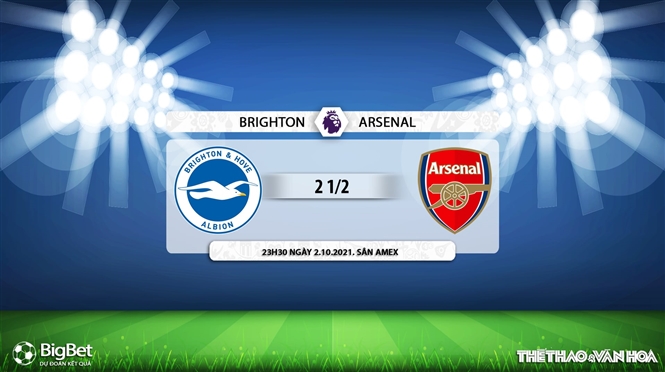 Brighton vs Arsenal, kèo nhà cái, soi kèo Brighton vs Arsenal, nhận định bóng đá, Brighton, Arsenal, keo nha cai, bóng đá Anh, dự đoán bóng đá, Ngoại hạng Anh