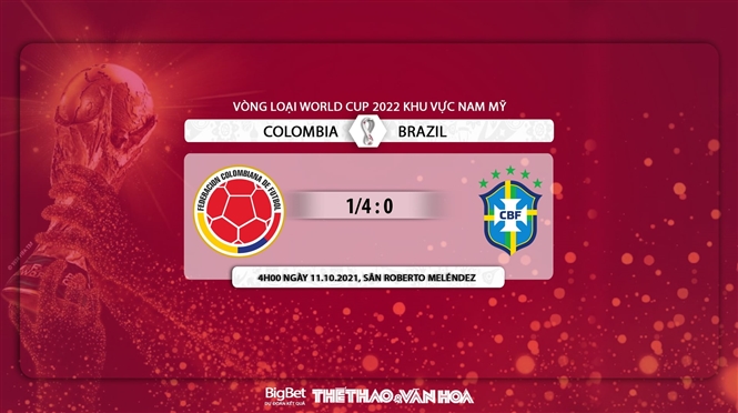 soi kèo Colombia vs Brazil, nhận định bóng đá, Colombia vs Brazil, kèo nhà cái, Colombia, Brazil, keo nha cai, dự đoán bóng đá, Brazil vs Colombia, World Cup 2022