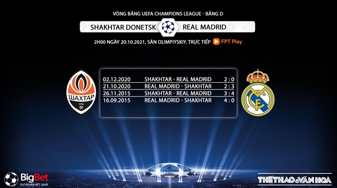 Shakhtar vs Real Madrid, kèo nhà cái, soi kèo Shakhtar vs Real Madrid, nhận định bóng đá, Shaktar Donetsk, Real Madrid, keo nha cai, dự đoán bóng đá, Cúp C1, C1