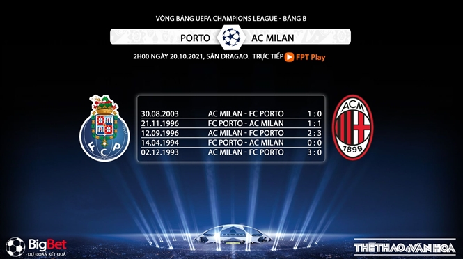 Porto vs AC Milan, nhận định kết quả, nhận định bóng đá Porto vs AC Milan, nhận định bóng đá, Porto, AC Milan, keo nha cai, dự đoán bóng đá, Cúp 1, C1, Champions League