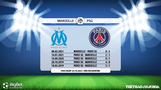 Marseille vs PSG, nhận định kết quả, nhận định bóng đá Marseille vs PSG, nhận định bóng đá, Marseille, PSG, keo nha cai, dự đoán bóng đá, bóng đá Pháp, Ligue 1