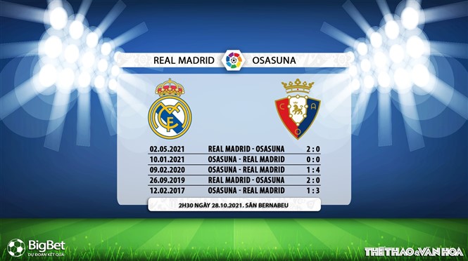 Real Madrid vs Osasuna, nhận định kết quả, nhận định bóng đá Real Madrid vs Osasuna, nhận định bóng đá, Real Madrid, Osasuna, keo nha cai, dự đoán bóng đá, La Liga