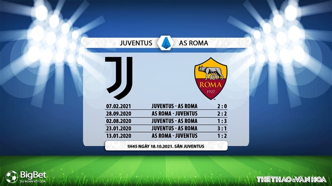 Juventus vs Roma, nhận định kết quả, nhận định bóng đá Juventus vs Roma, nhận định bóng đá, Juventus, Roma, keo nha cai, dự đoán bóng đá, bóng đá Ý, Serie A, nhận định Juve vs Roma