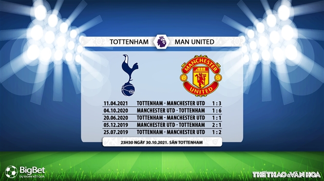 truc tiep bong da, Tottenham vs MU, nhận định kết quả, trực tiếp bóng đá hôm nay, Tottenham, MU, k+pm, trực tiếp bóng đá, ngoại hạng anh, xem bóng đá trực tiếp