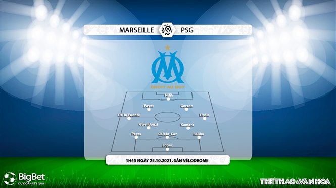 Marseille vs PSG, nhận định kết quả, nhận định bóng đá Marseille vs PSG, nhận định bóng đá, Marseille, PSG, keo nha cai, dự đoán bóng đá, bóng đá Pháp, Ligue 1