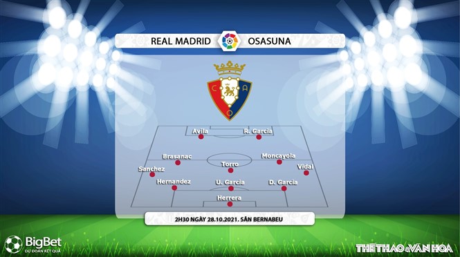 truc tiep bong da, Real Madrid vs Osasuna, ON Football, trực tiếp bóng đá hôm nay, Real Madrid, Osasuna, trực tiếp bóng đá, bóng đá Tây Ban Nha, xem bóng đá trực tiếp