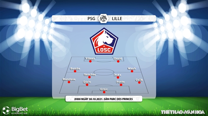 PSG vs Lille, kèo nhà cái, soi kèo PSG vs Lille, nhận định bóng đá, PSG, Lille, keo nha cai, dự đoán bóng đá, Ligue 1, soi kèo bóng đá, bóng đá Pháp