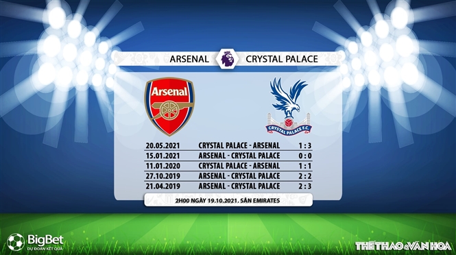 Arsenal vs Crystal Palace, kèo nhà cái, soi kèo Arsenal vs Crystal Palace, nhận định bóng đá, Arsenal, Crystal Palace, keo nha cai, dự đoán bóng đá, Ngoại hạng Anh