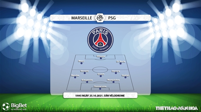 Marseille vs PSG, nhận định kết quả, nhận định bóng đá Marseille vs PSG, nhận định bóng đá, Marseille, PSG, keo nha cai, dự đoán bóng đá, bóng đá Pháp, Ligue 1