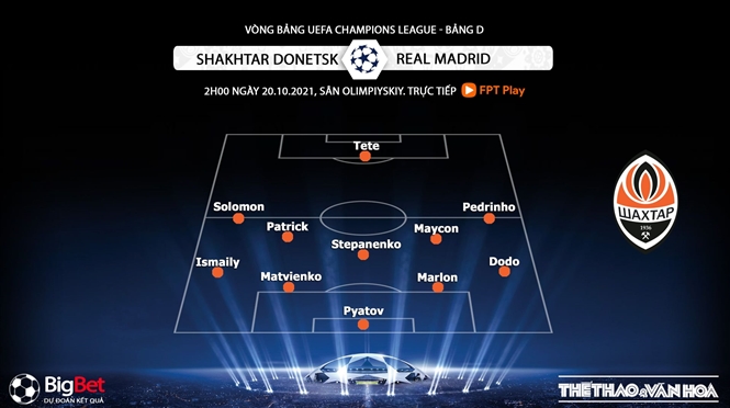 Shakhtar vs Real Madrid, kèo nhà cái, soi kèo Shakhtar vs Real Madrid, nhận định bóng đá, Shaktar Donetsk, Real Madrid, keo nha cai, dự đoán bóng đá, Cúp C1, C1