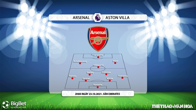 Arsenal vs Aston Villa, kèo nhà cái, soi kèo Arsenal vs Aston Villa, nhận định bóng đá, Arsenal, Aston Villa, keo nha cai, dự đoán bóng đá, Ngoại hạng Anh