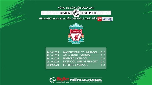 Preston vs Liverpool, kèo nhà cái, soi kèo Preston vs Liverpool, nhận định bóng đá, Preston North End, Liverpool, keo nha cai, dự đoán bóng đá, Cúp Liên đoàn Anh