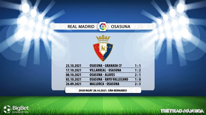 Real Madrid vs Osasuna, nhận định kết quả, nhận định bóng đá Real Madrid vs Osasuna, nhận định bóng đá, Real Madrid, Osasuna, keo nha cai, dự đoán bóng đá, La Liga