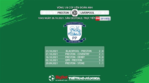Preston vs Liverpool, nhận định kết quả, nhận định bóng đá Preston vs Liverpool, nhận định bóng đá, Preston North End, Liverpool, keo nha cai, dự đoán bóng đá, Cúp Liên đoàn Anh