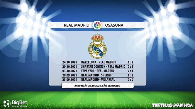 Real Madrid vs Osasuna, kèo nhà cái, soi kèo Real Madrid vs Osasuna, nhận định bóng đá, Real Madrid, Osasuna, keo nha cai, dự đoán bóng đá, La Liga